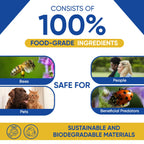 GrowSafe Bio-Pesticide - Liquid Plant Protectant