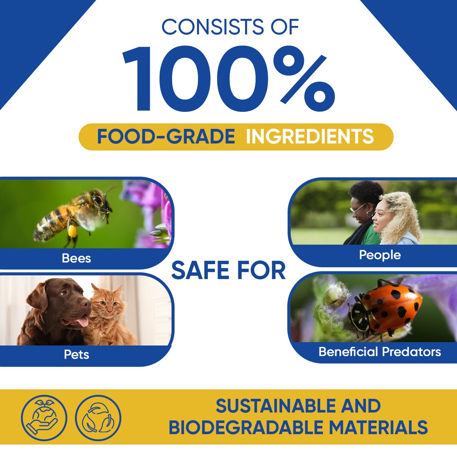 GrowSafe Bio-Pesticide - Liquid Plant Protectant