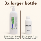 GS Plant Food - 4-3-3 NPK, Liquid, Organic