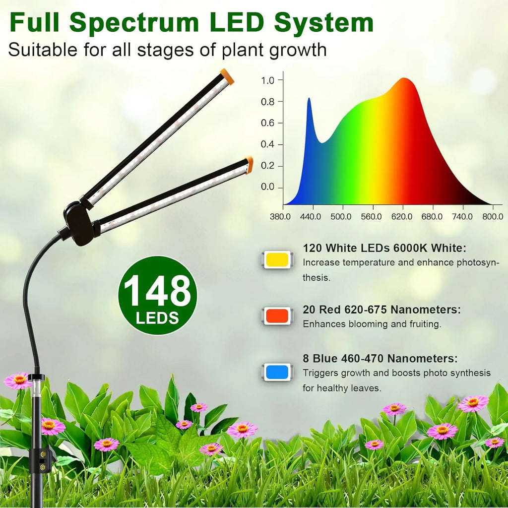 Premium Telescoping Grow Light - Full Spectrum LED