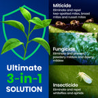 GrowSafe Bio-Pesticide - Liquid Plant Protectant