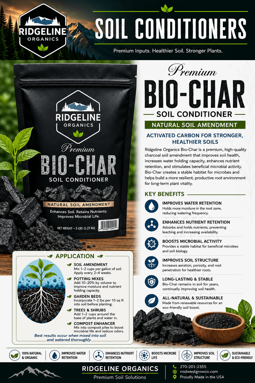 Ridgeline Premium BioChar - Organic, 5lb