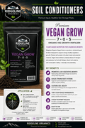 Ridgeline Vegan Grow - 7-0-5 NPK Granular Food